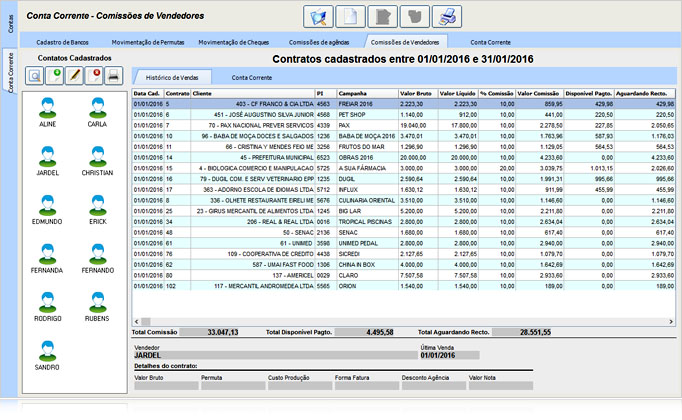 Comissão dos vendedores no Financeiro do Traffic