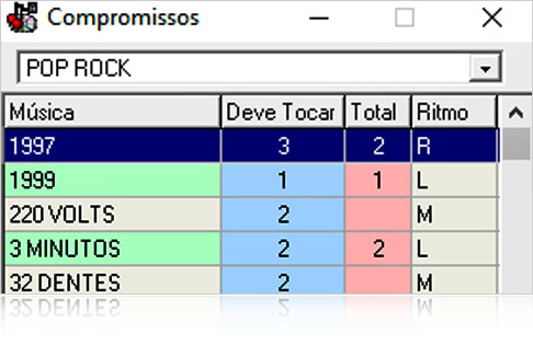 Tela das músicas que precisam tocar obrigatoriamente no Musical